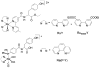 Figure 55