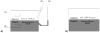 Figure 70