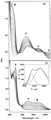 Figure 69