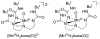 Figure 32