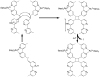 Figure 54