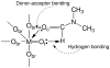 Figure 59