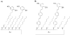 Figure 76