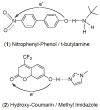 Figure 44