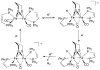 Figure 38