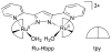 Figure 28