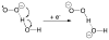 Scheme 33