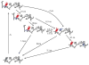 Figure 105