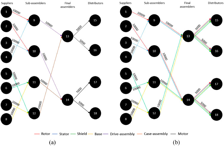 Fig. 4: