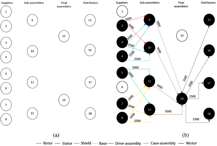 Fig. 7: