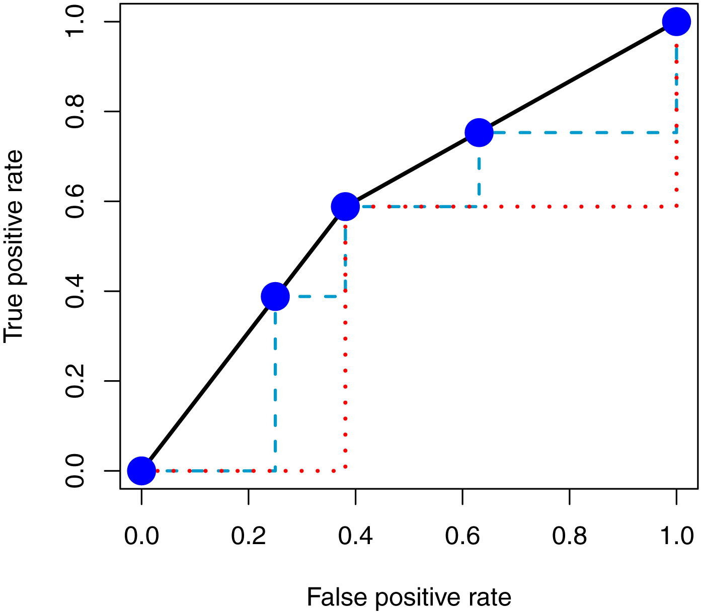 Fig. 4: