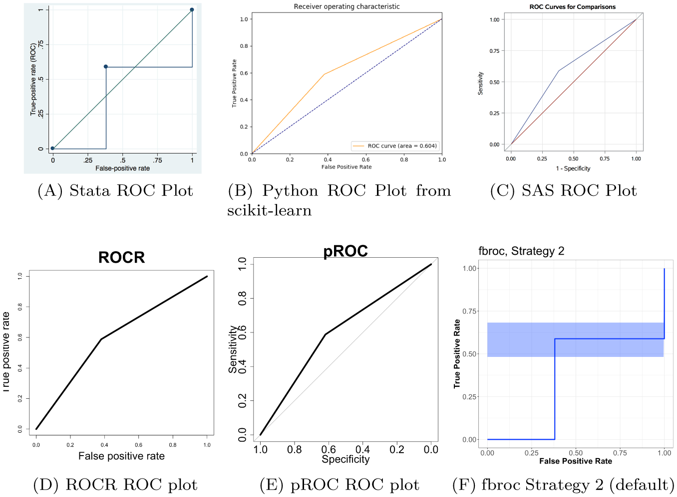 Fig. 2: