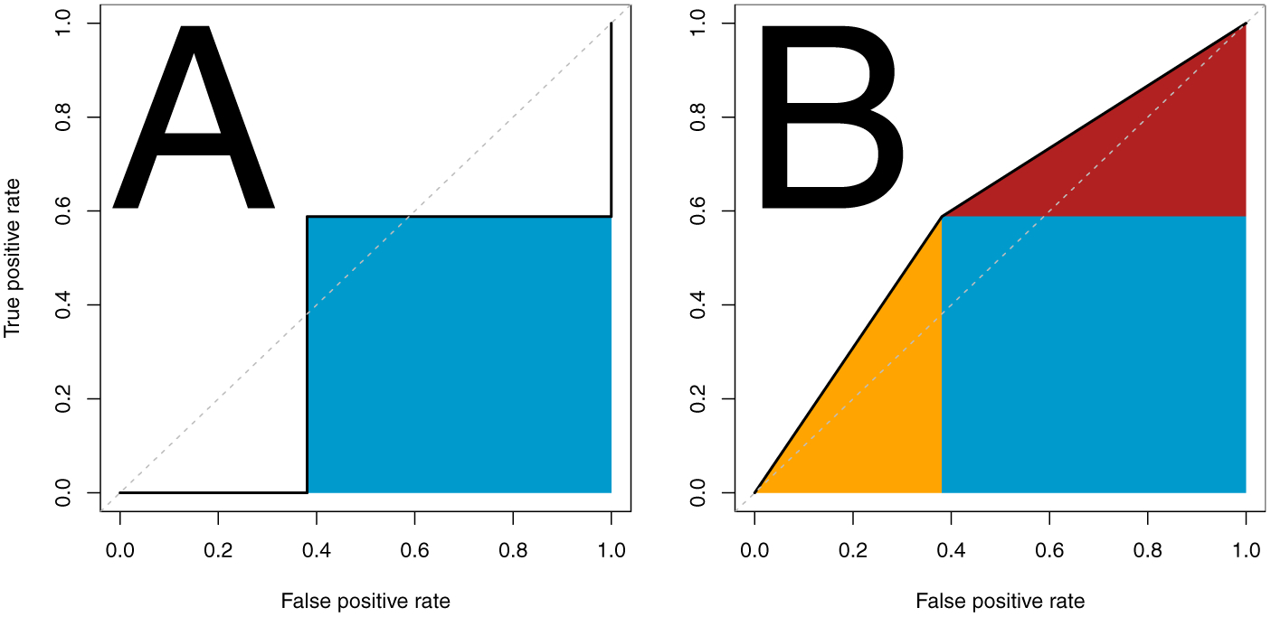 Fig. 1: