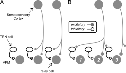 Figure 10.