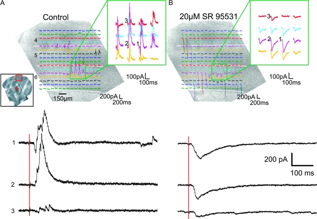 Figure 3.