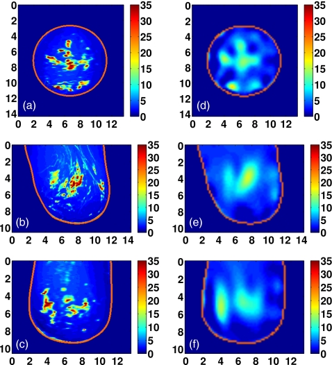 Figure 10