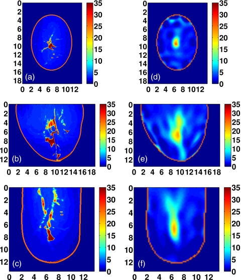 Figure 9