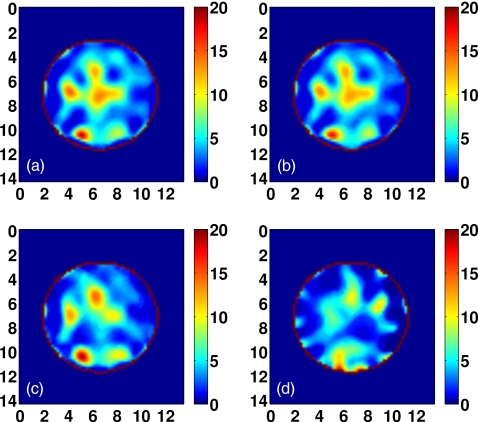 Figure 18