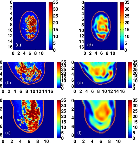 Figure 12