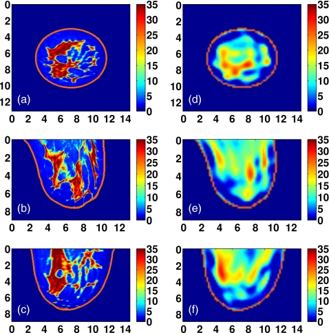 Figure 11