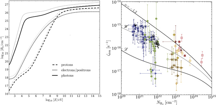 Fig. 17