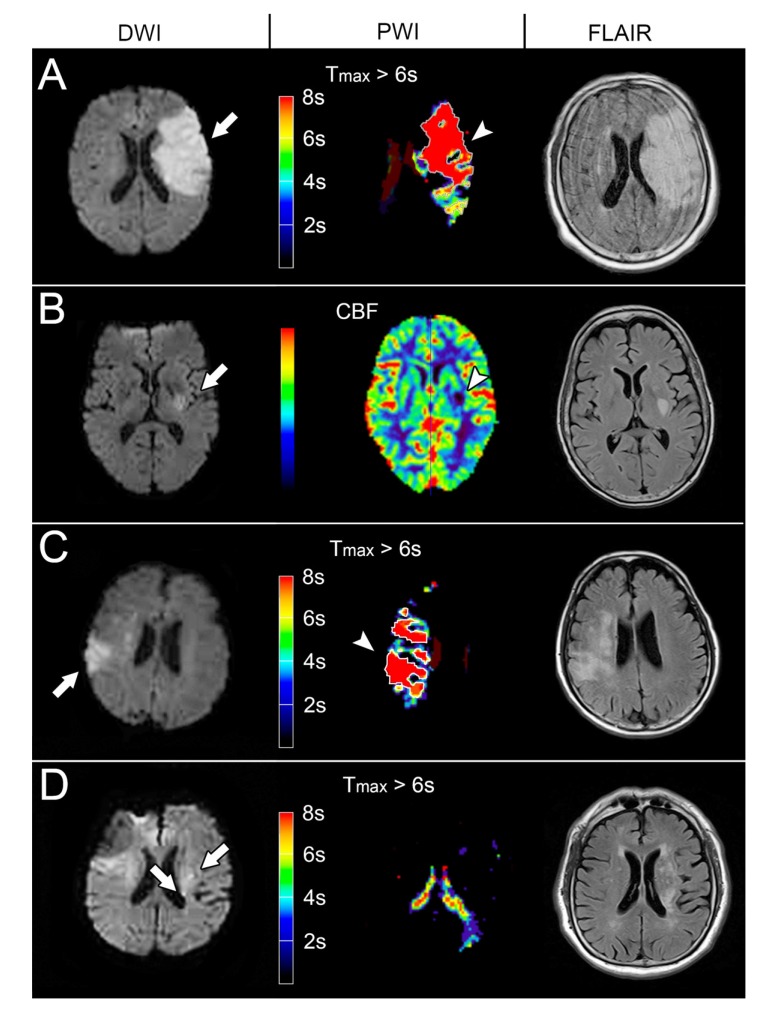 Fig. (3)