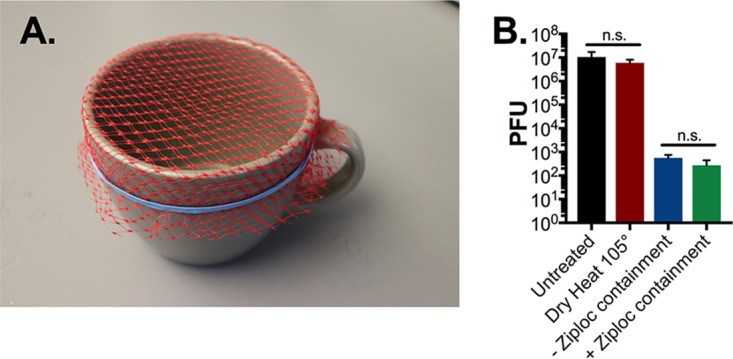 FIG 1