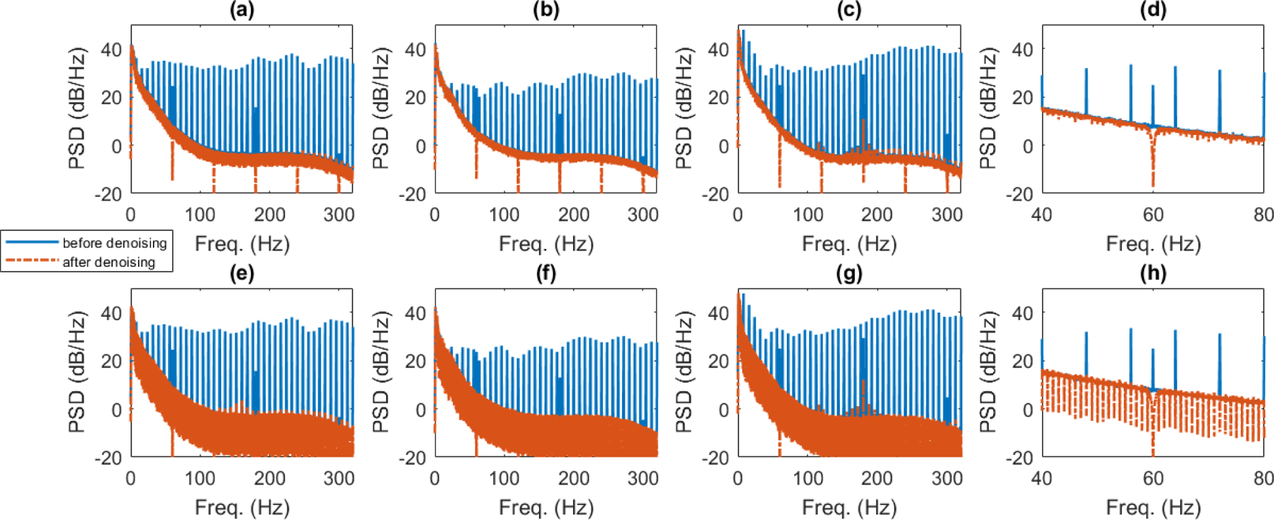 Fig. 10.