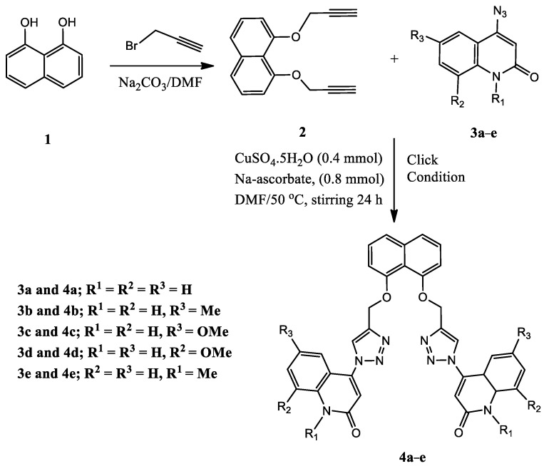 Scheme 1