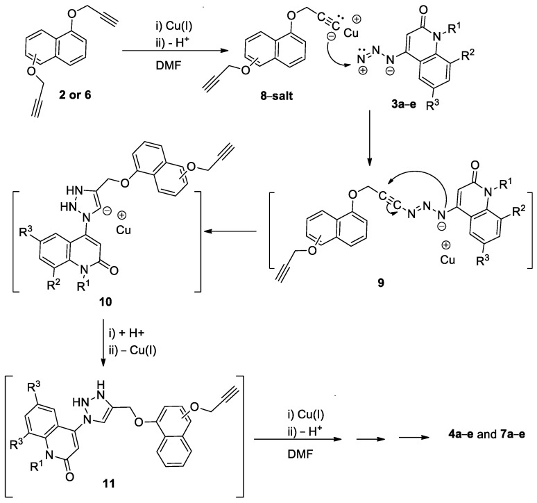 Scheme 3