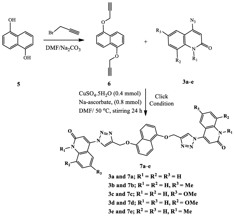 Scheme 2