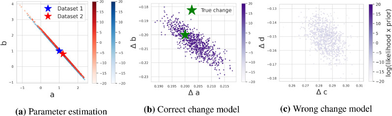 Fig. 13