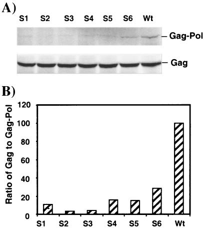 FIG. 4.