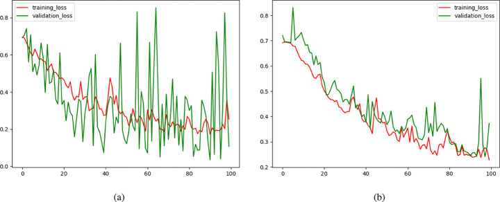 Fig. 11