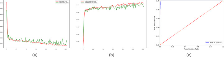 Fig. 13