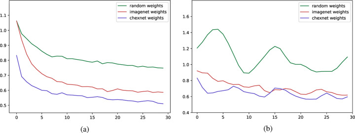 Fig. 22