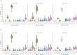 Extended Data Fig. 3