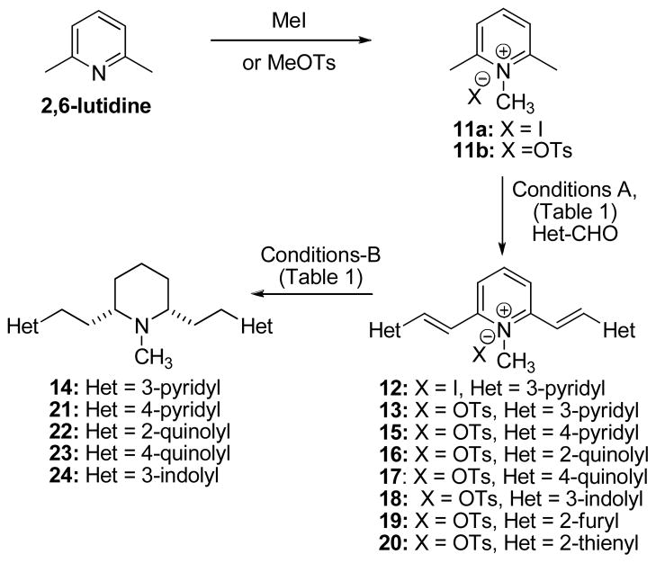 Scheme 4