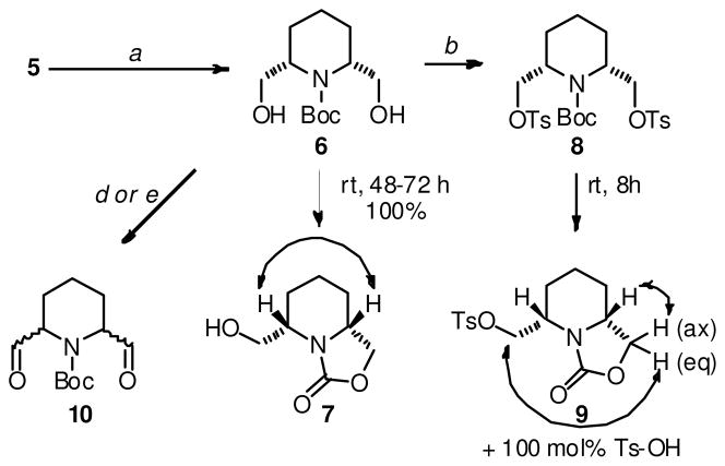 Scheme 3