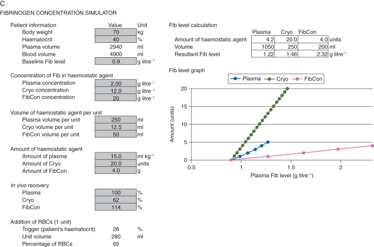 Fig 2