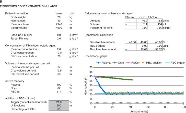 Fig 2