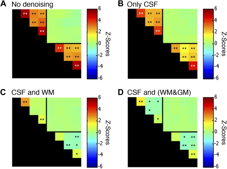 Figure 5—figure supplement 3.