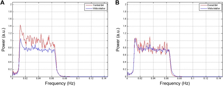 Figure 5—figure supplement 4.