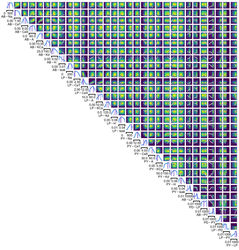 Appendix 1—figure 11.