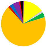 graphic file with name biology-12-00147-i005.jpg