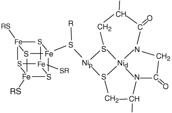 Chart 1