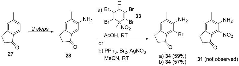 Scheme 2.