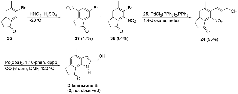 Scheme 6.