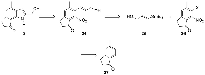 Scheme 1.
