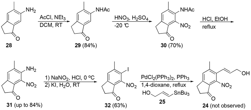 Scheme 3.